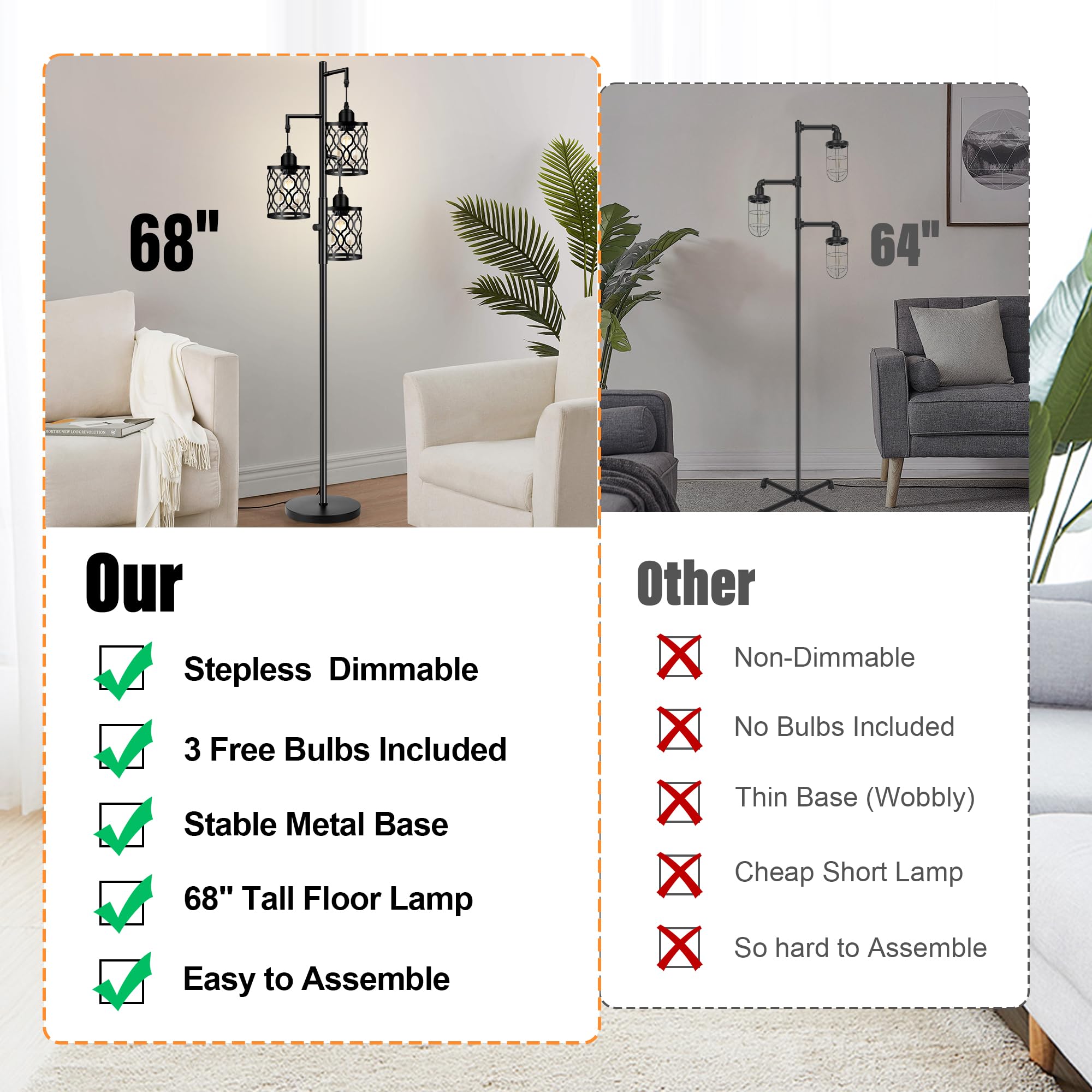 RottoGoon three 6W LED bulbs included deliver warm 2700K light with long lifespan