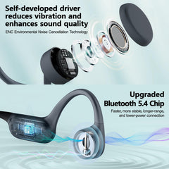 Roujune IPX8 waterproof swimming earbuds ideal for underwater use with MP3 mode
