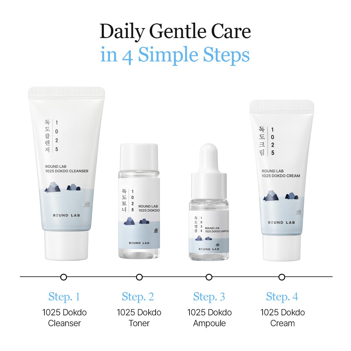 ROUND LAB Dokdo serum ampoule for targeted hydration and soothing touch.
