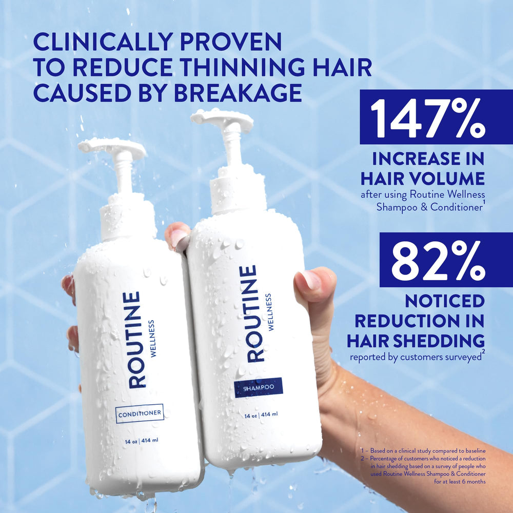 Routine Wellness anti-thinning conditioner bottle for smoother, stronger strands.