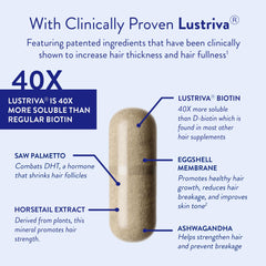 Routine Wellness biotin absorption graphic highlights higher absorption