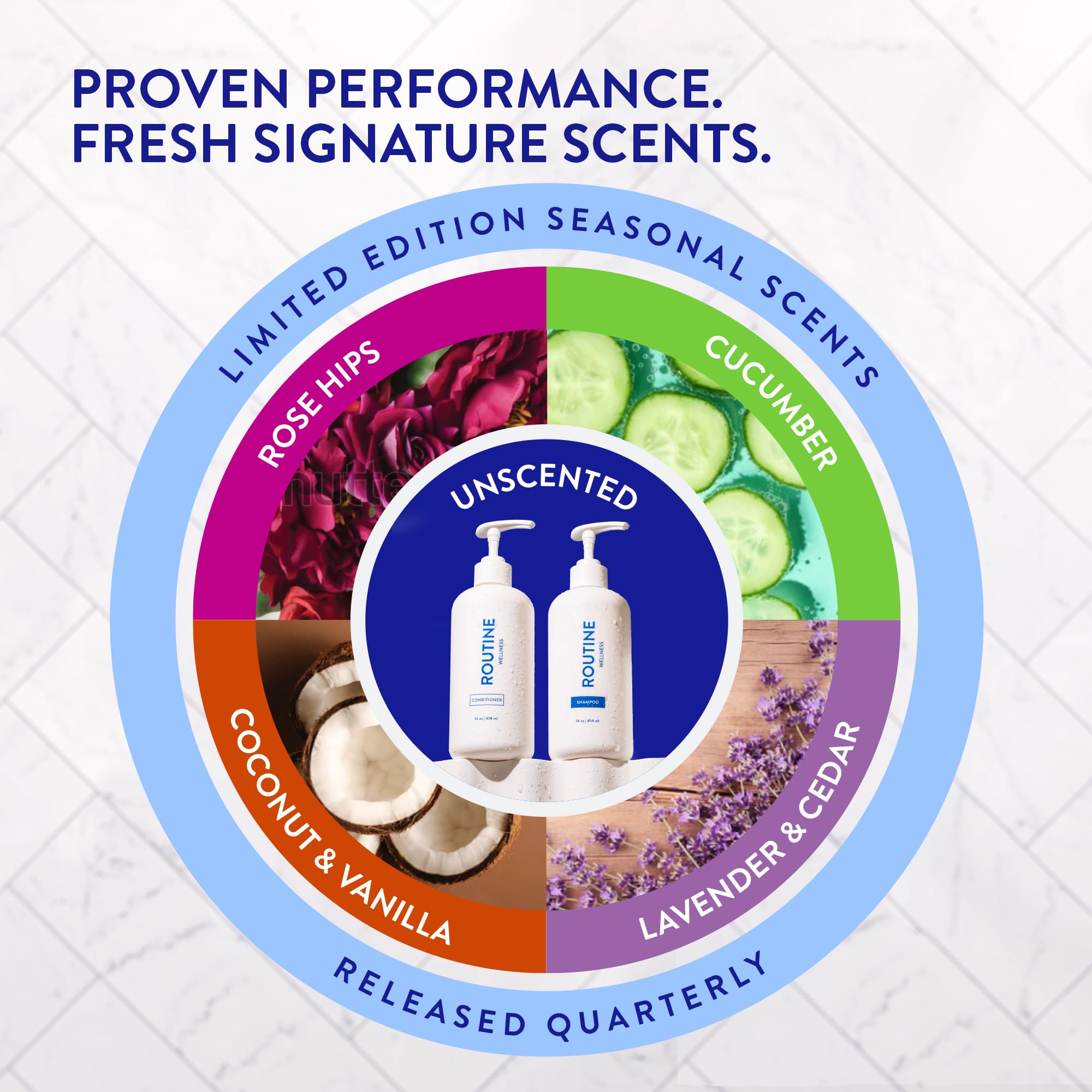 Routine Wellness color-safe icon denoting compatibility with color-treated hair.