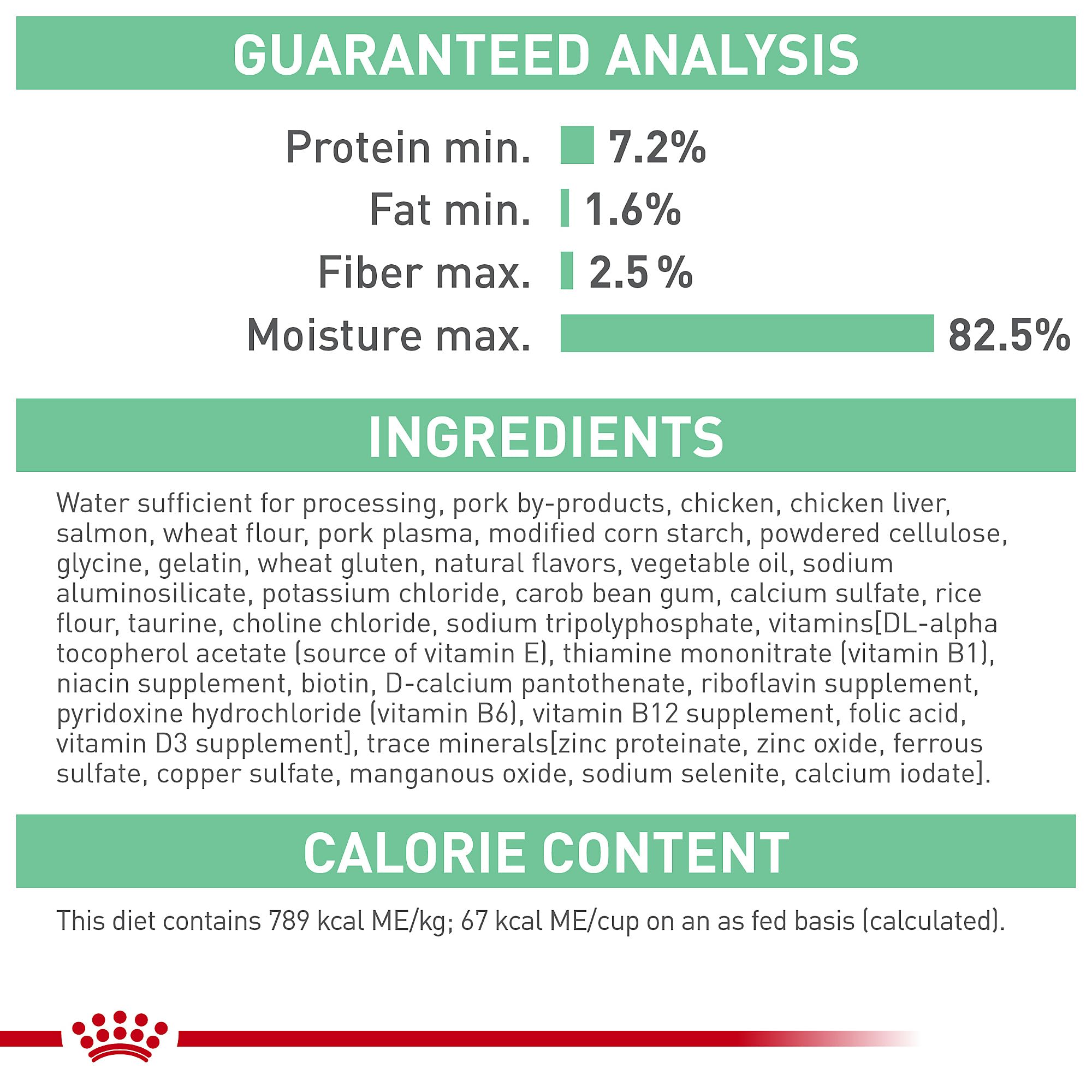Royal Canin Digestive Care nutrition facts on can illustrate complete formula.