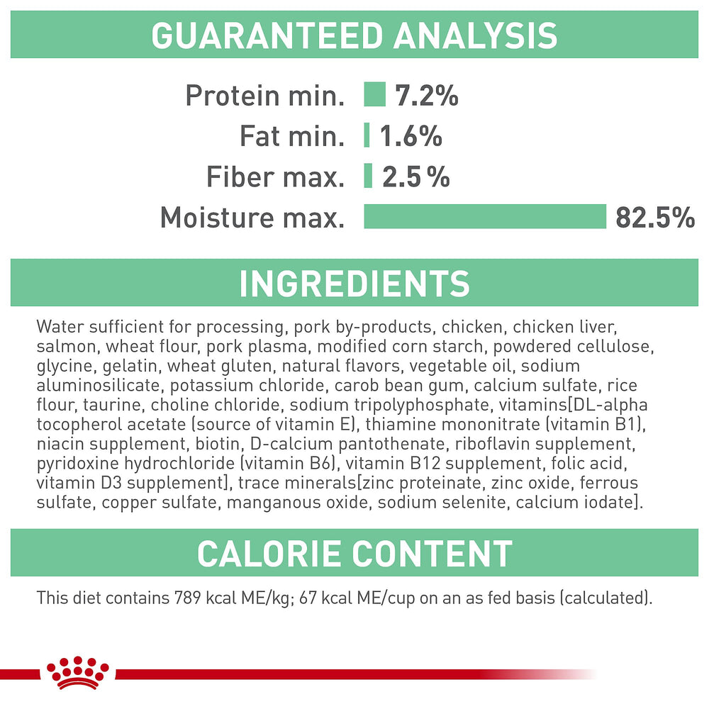 Royal Canin Digestive Care nutrition facts on can illustrate complete formula.