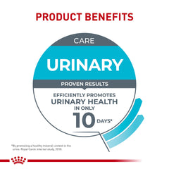 Serving plate scene with Royal Canin Urinary Care for appetizing meals.