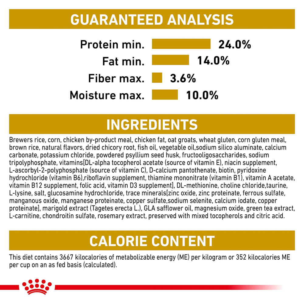Royal Canin Pomeranian dry food highlights joint health and bone support.