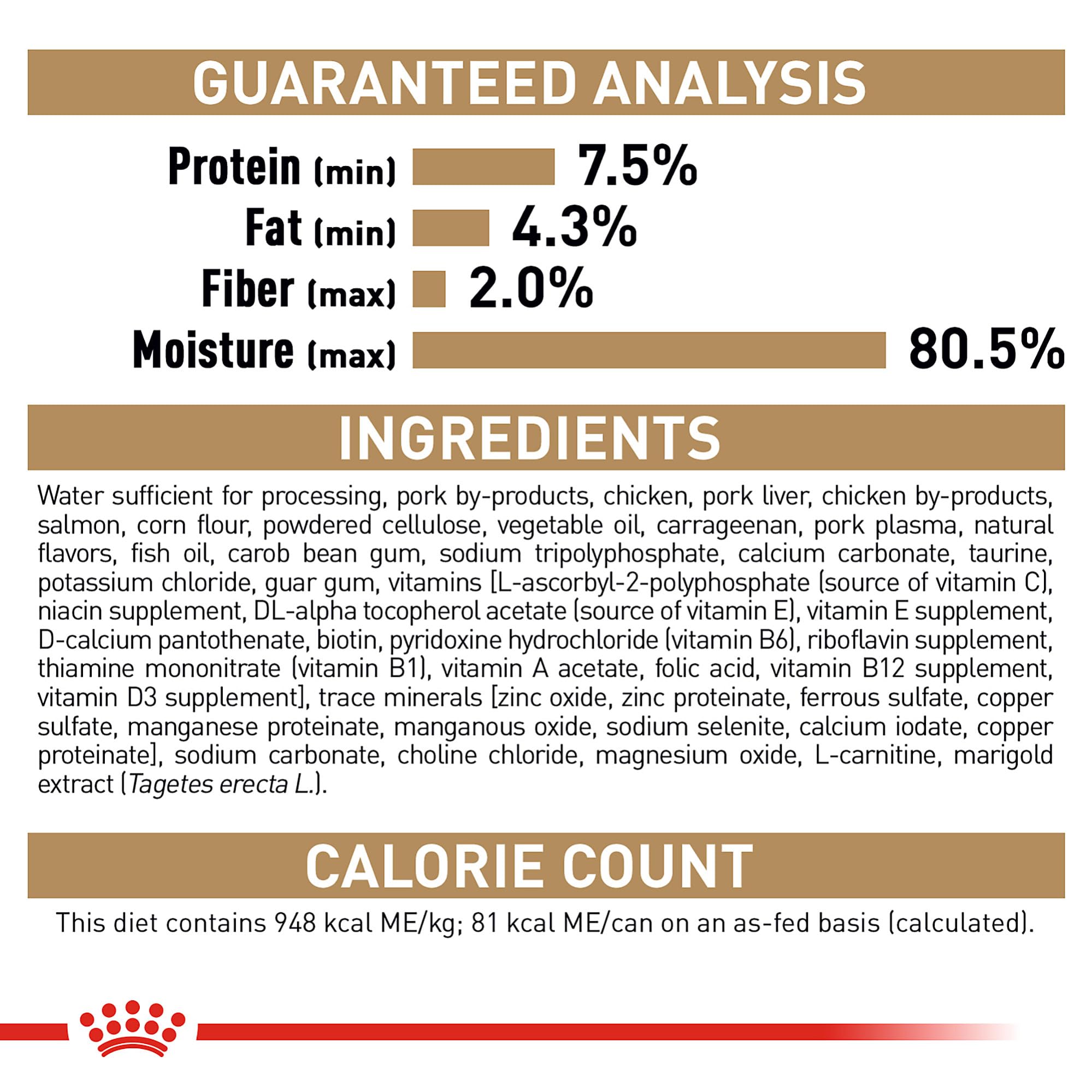 Royal Canin Poodle Adult Wet Food with dry mix for balanced feeding ideas