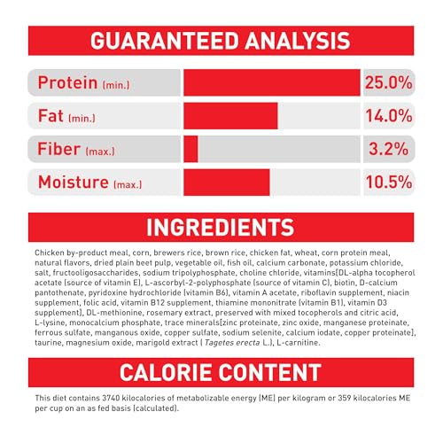 Royal Canin safety and quality assurance seal on packaging.