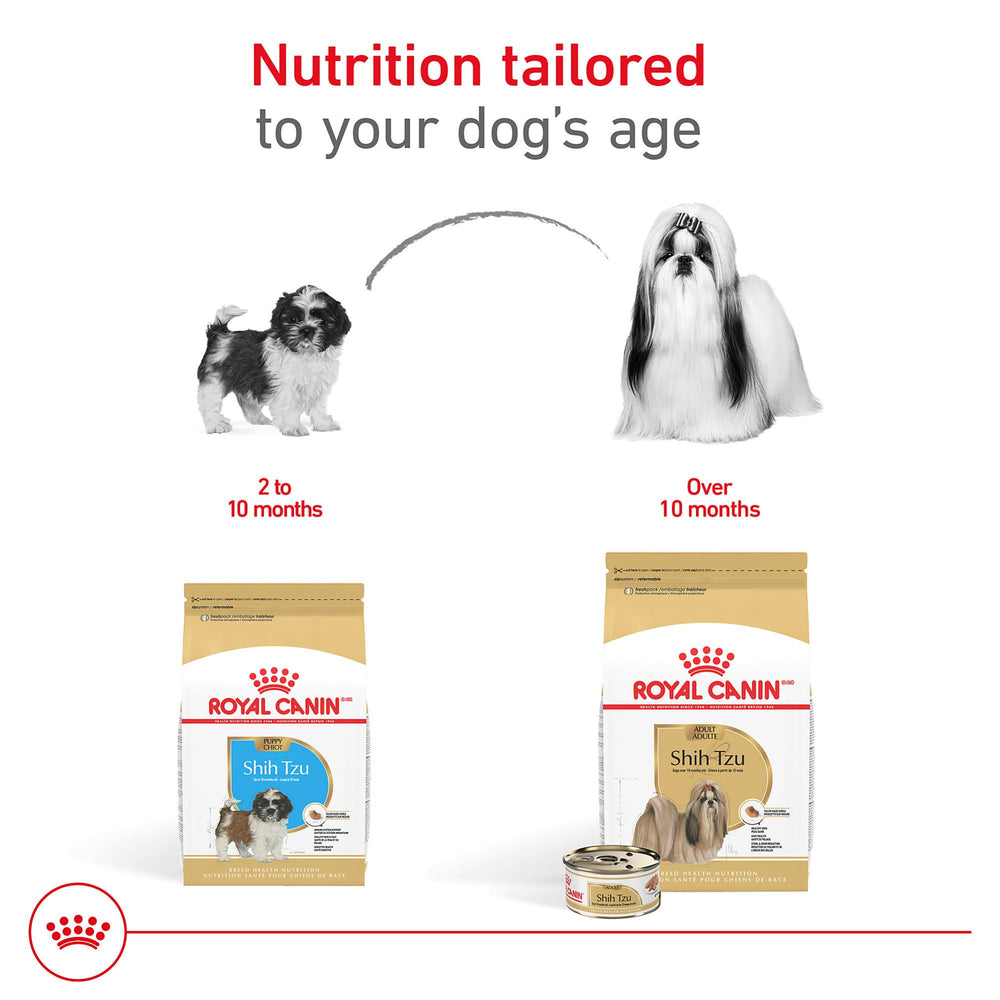 Royal Canin Shih Tzu dry food mix option for variety