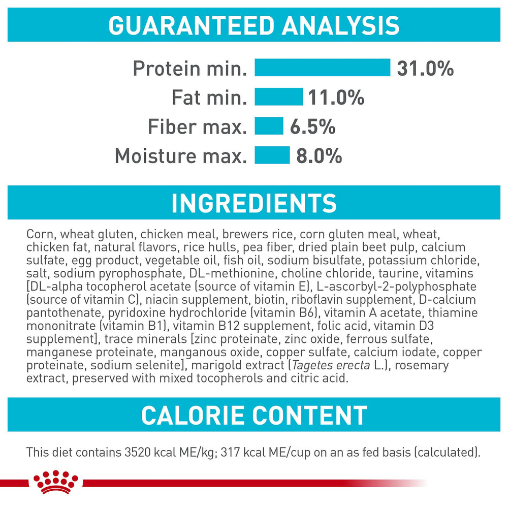 Packaging display of Royal Canin Urinary Care emphasizes science-backed urinary health focus.
