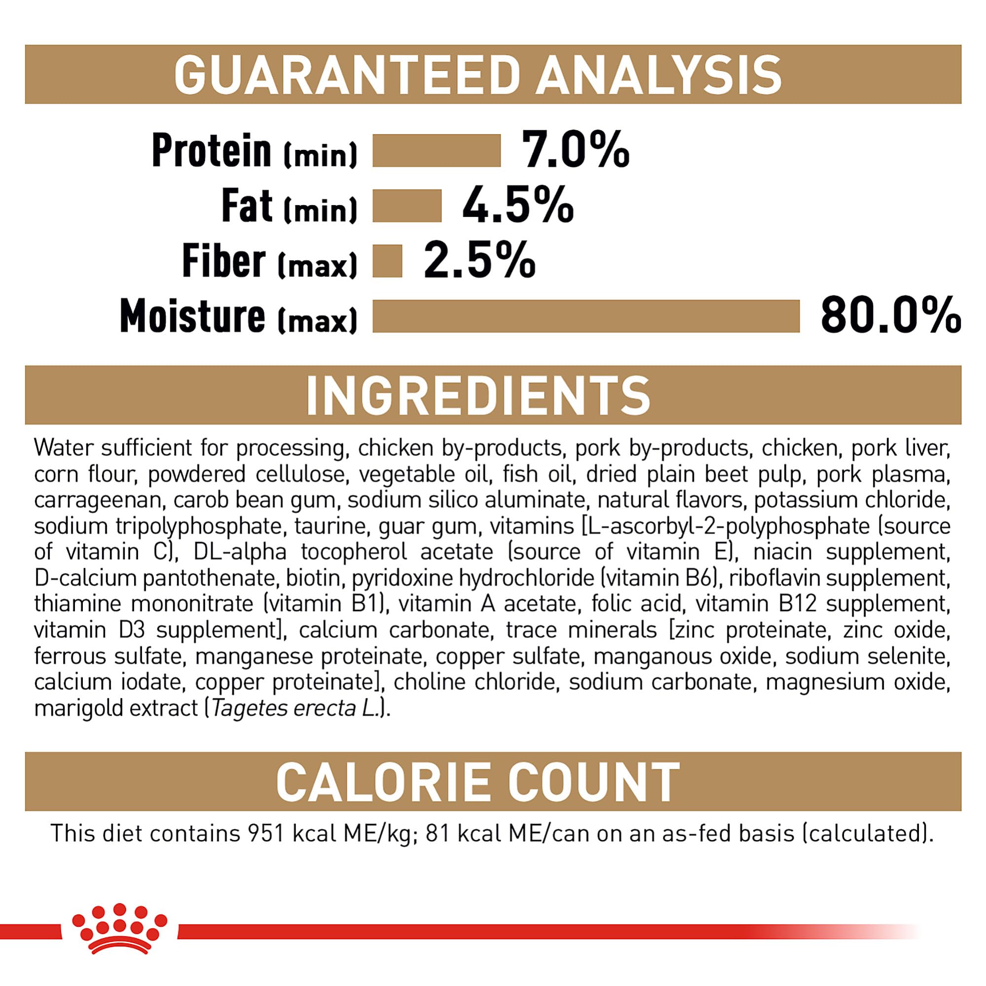 3 oz portion size represented for Yorkie meals.