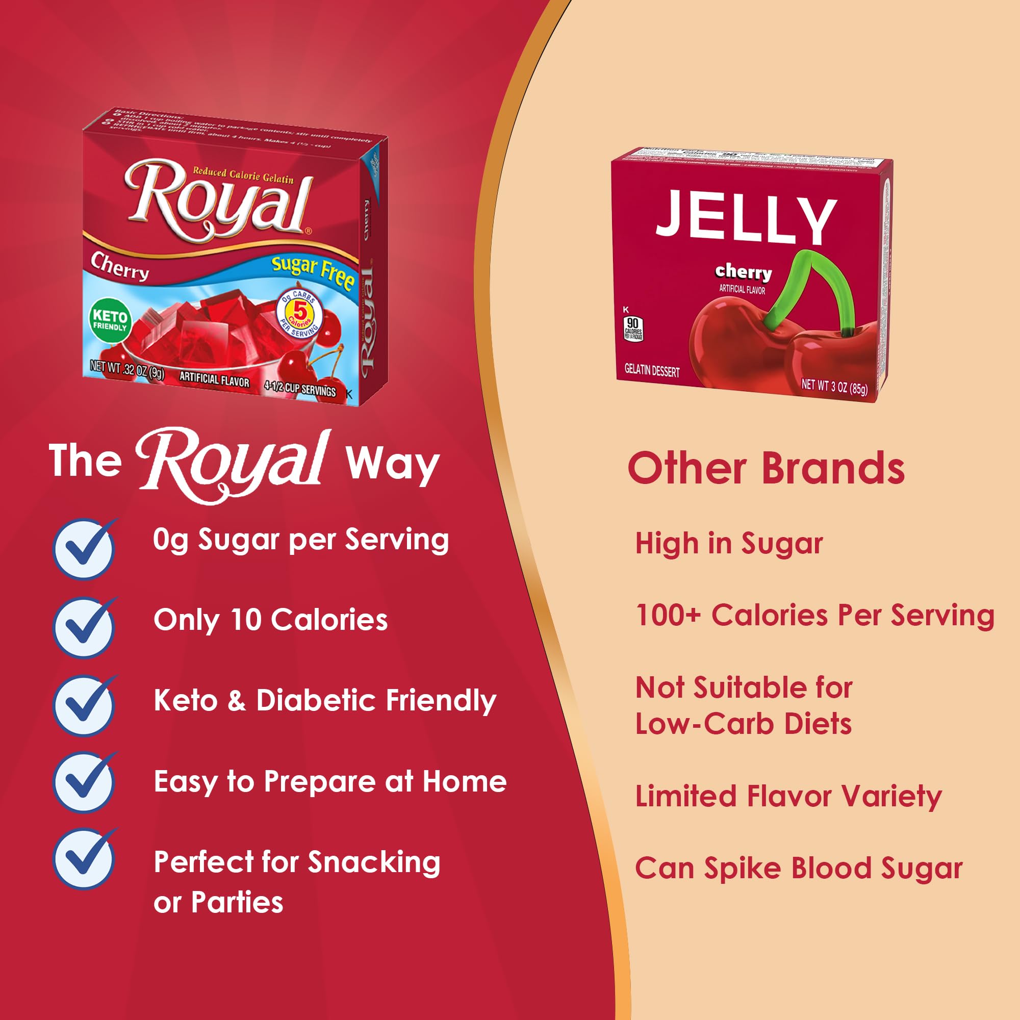 Royal Gelatin Sugar Free Variety Pack orange jelly cup, bright and quick-to-prepare