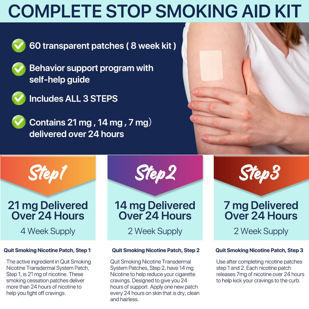 RSGRT stepwise quit plan imagery encouraging healthier lifestyle