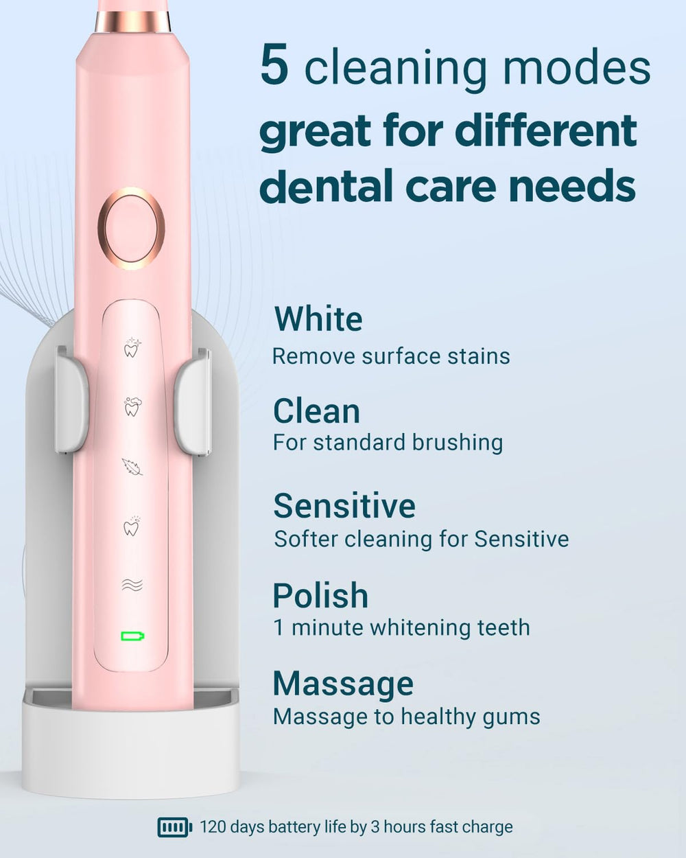 Rtauys M5 2-minute timer helps ensure proper brushing duration.