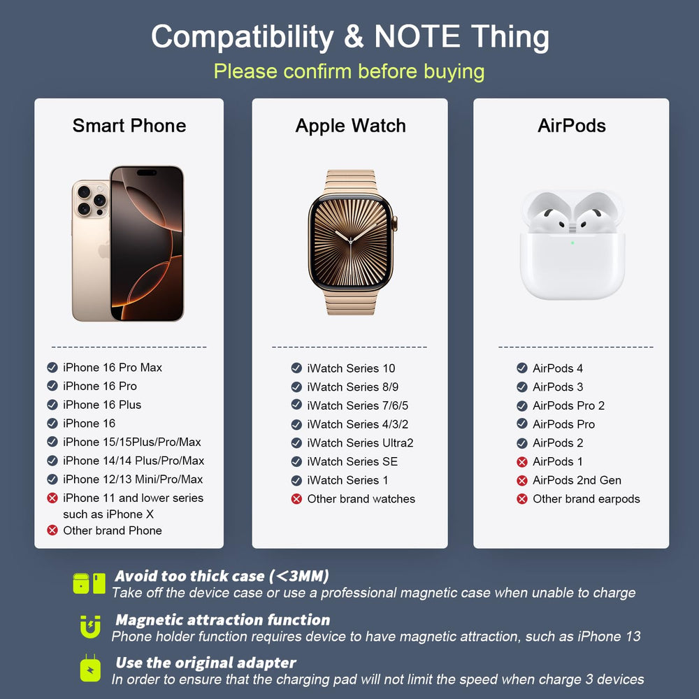 RTOPS 3-in-1 wireless charger charging iPhone, Apple Watch, and AirPods simultaneously.