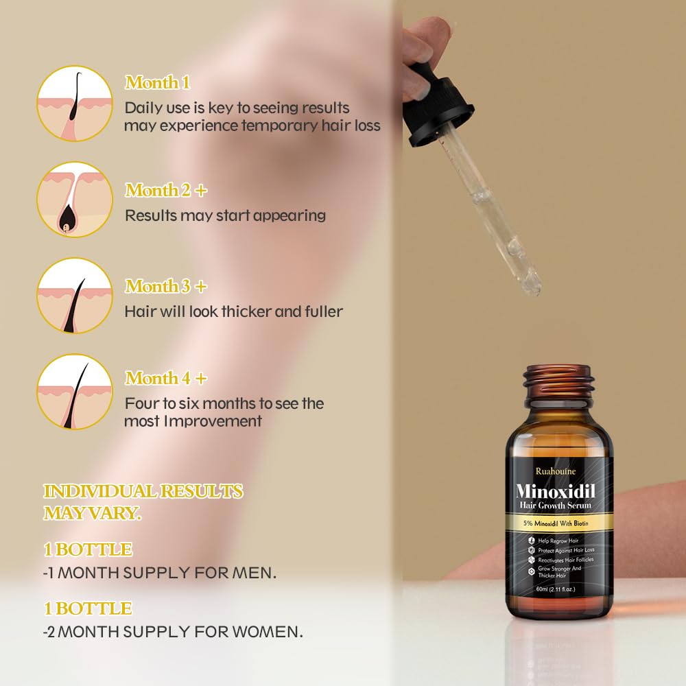 Ruahouine beard facial hair application for thicker appearance.