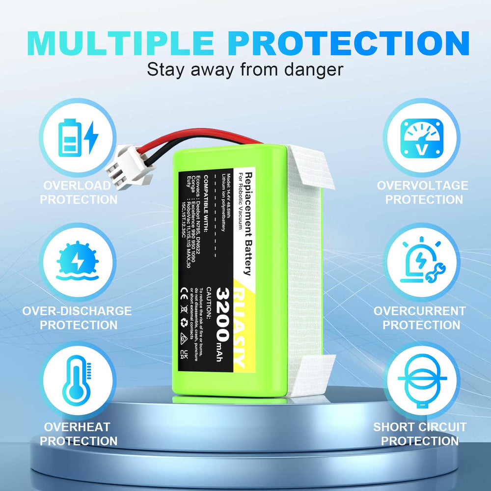 Ruasiy 14.4V battery durability test indicating long service life