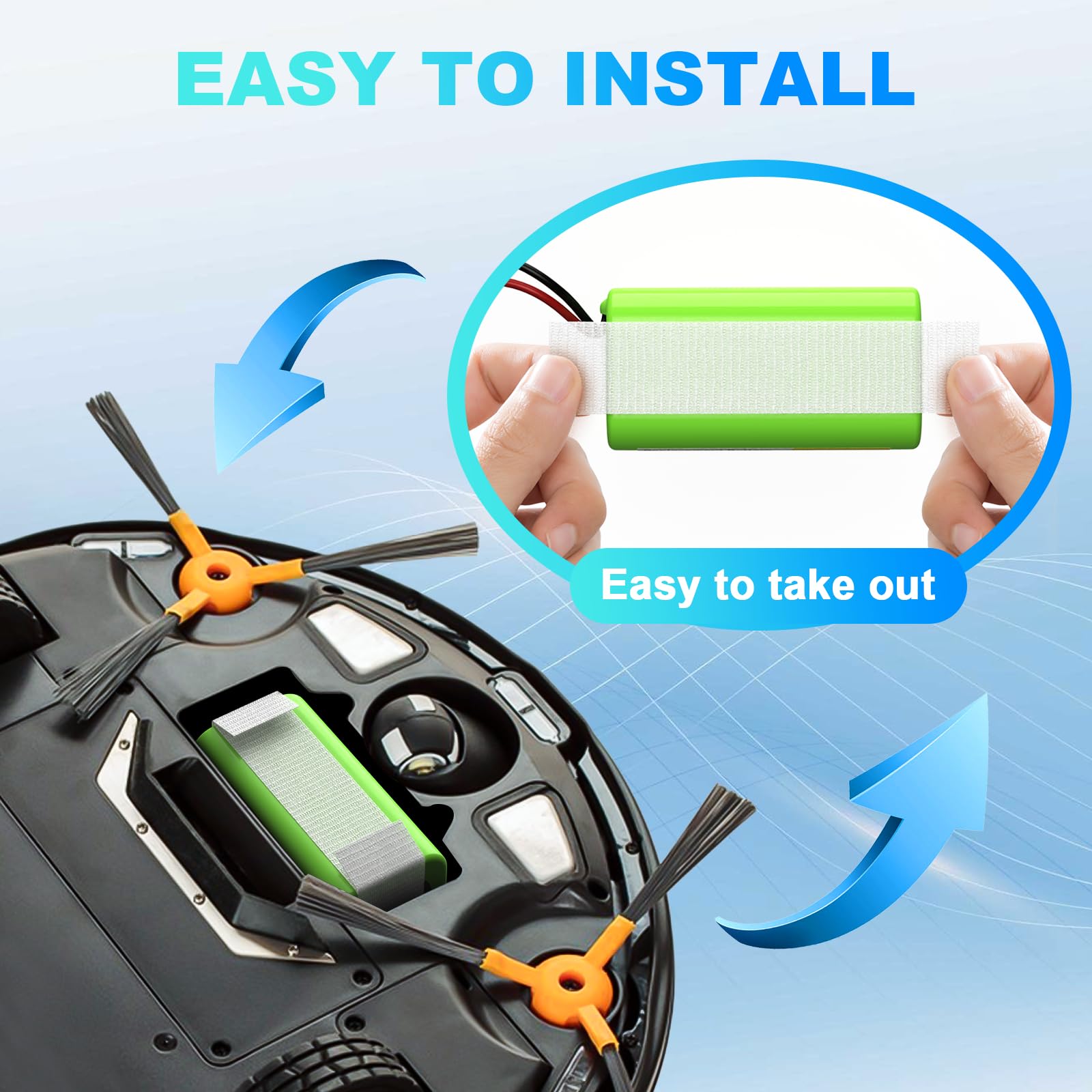 Ruasiy 14.4V battery safety feature guards against overheating and short circuits