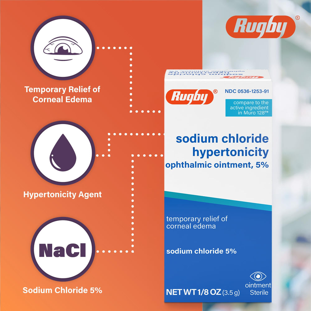 Rugby Laboratories ingredients-formulation highlights 5% saline with lanolin and mineral oil for gentle lubrication.