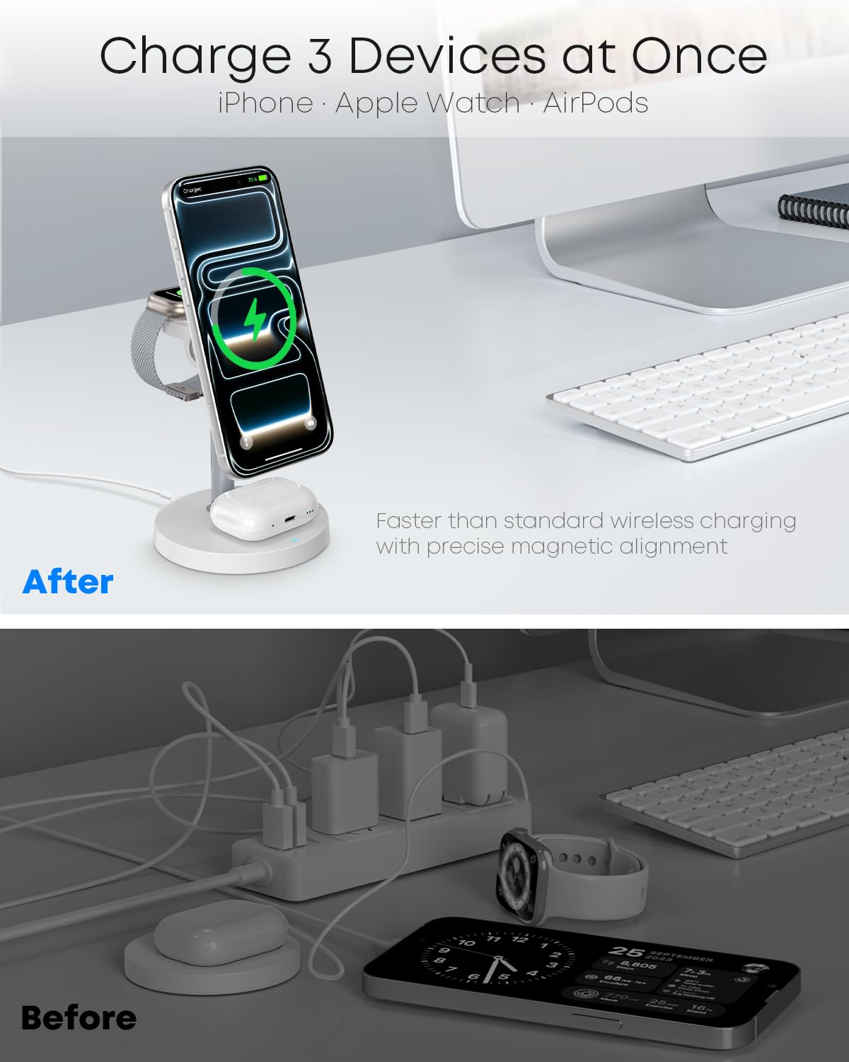 RUI MAI LAI travel-friendly multi-device charger