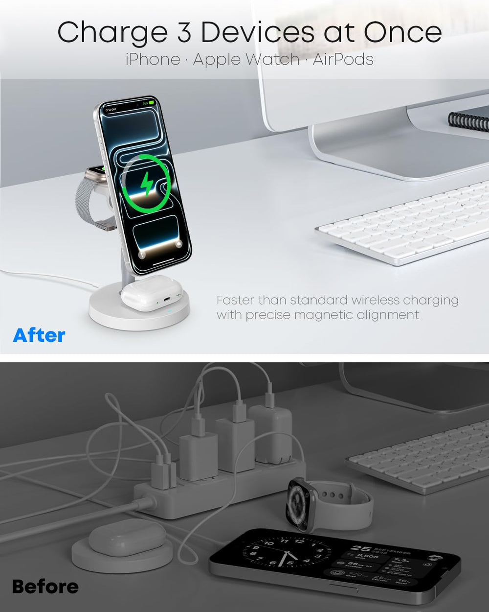 RUI MAI LAI travel-friendly multi-device charger