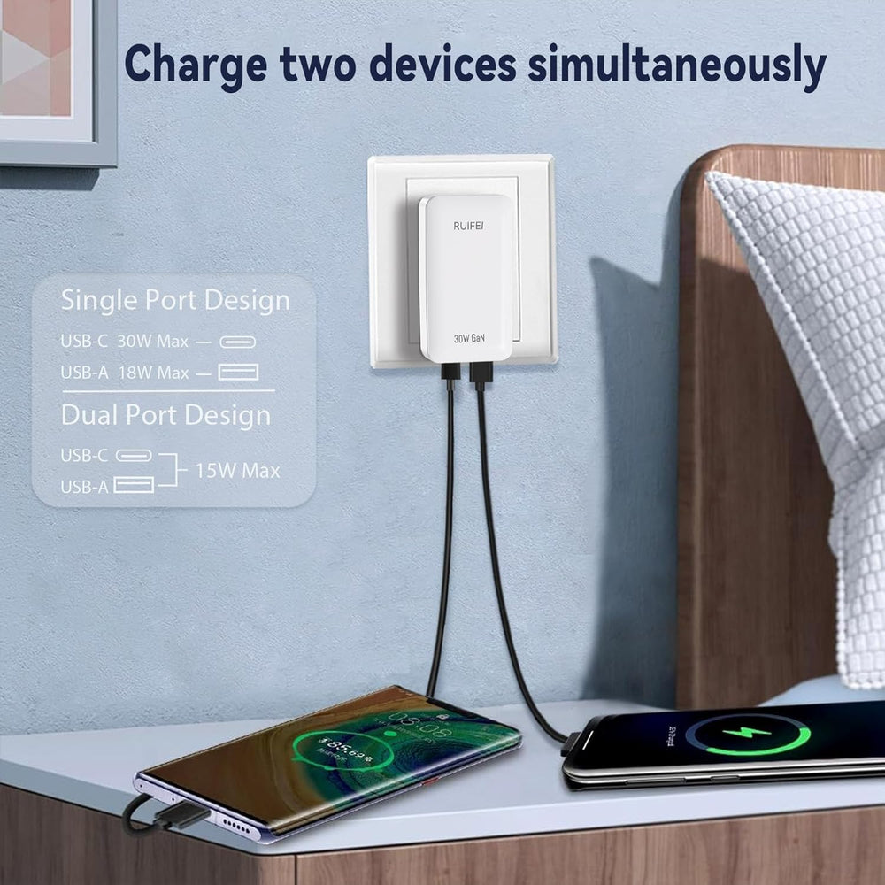 RUIFEI GaN technology charger stays cooler for safer operation.