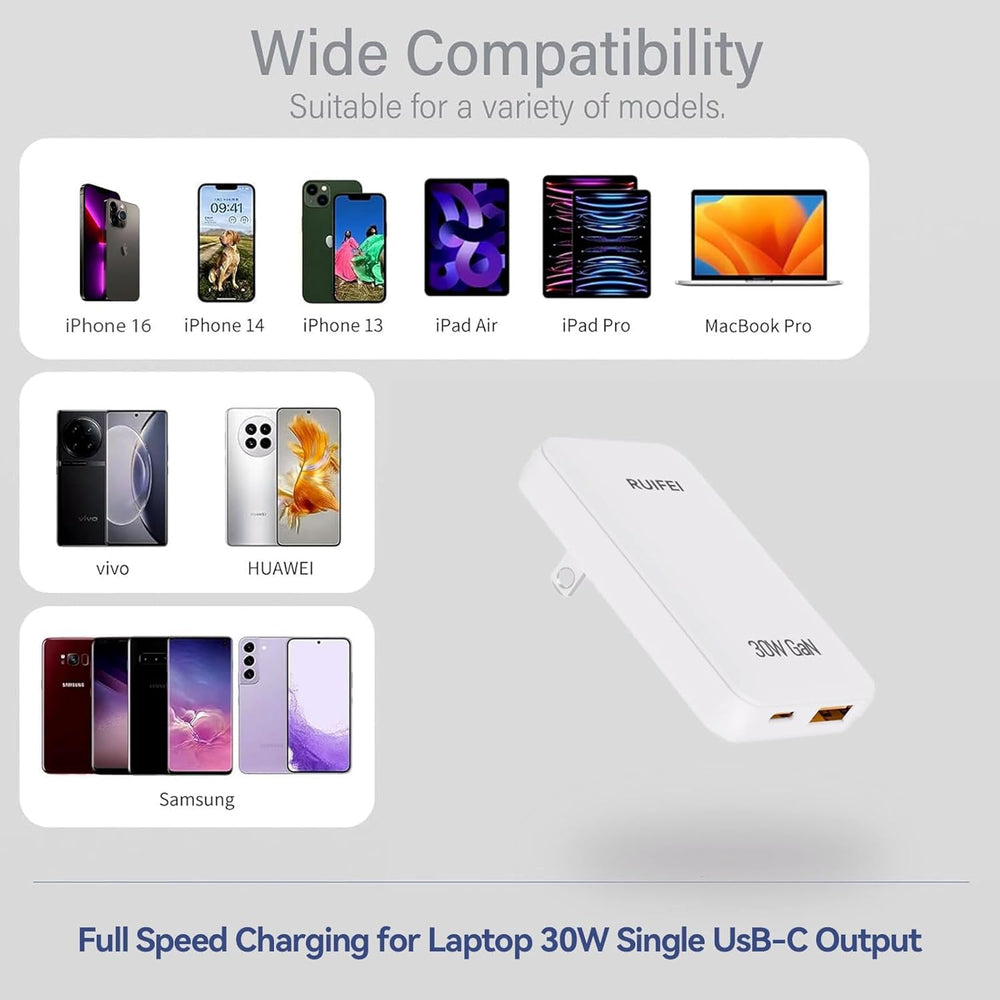 RUIFEI broad compatibility supports multiple protocols for versatile charging.