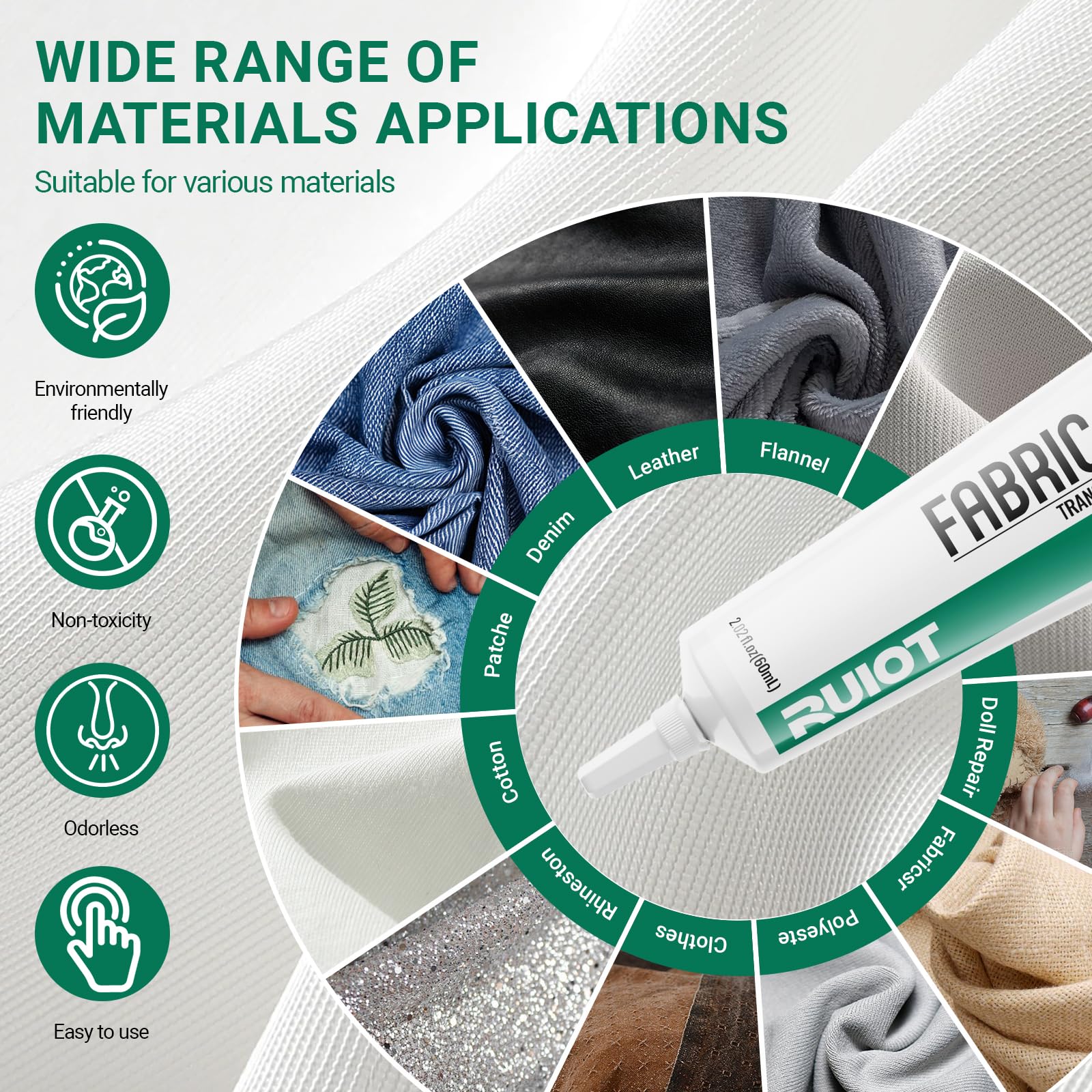 Ruiot fabric glue clamps 4-inch help hold fabric while curing