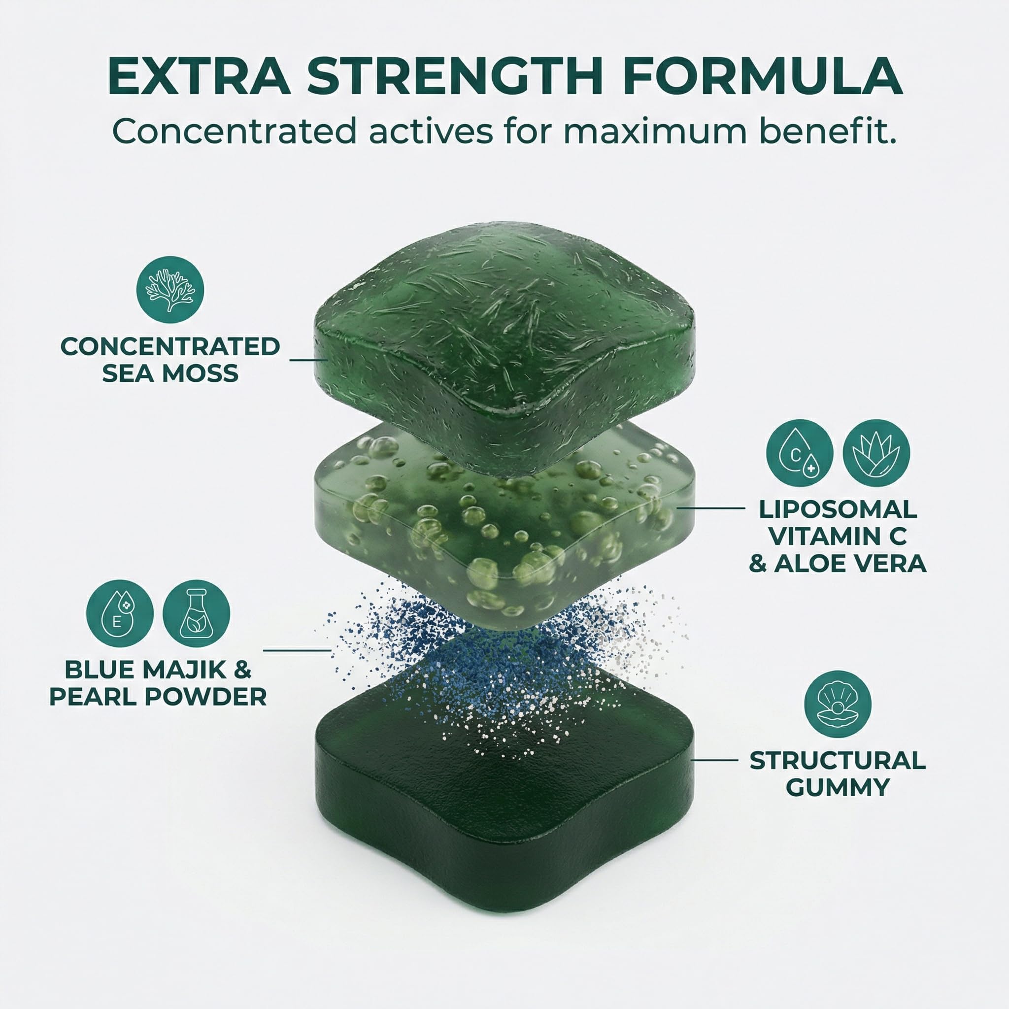 Rulinal Balmbare Revive Gummies vitamin C focus for daily immune support.