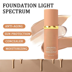 Rulinal Foundation texture swatch shows skin-matching shade and natural glow