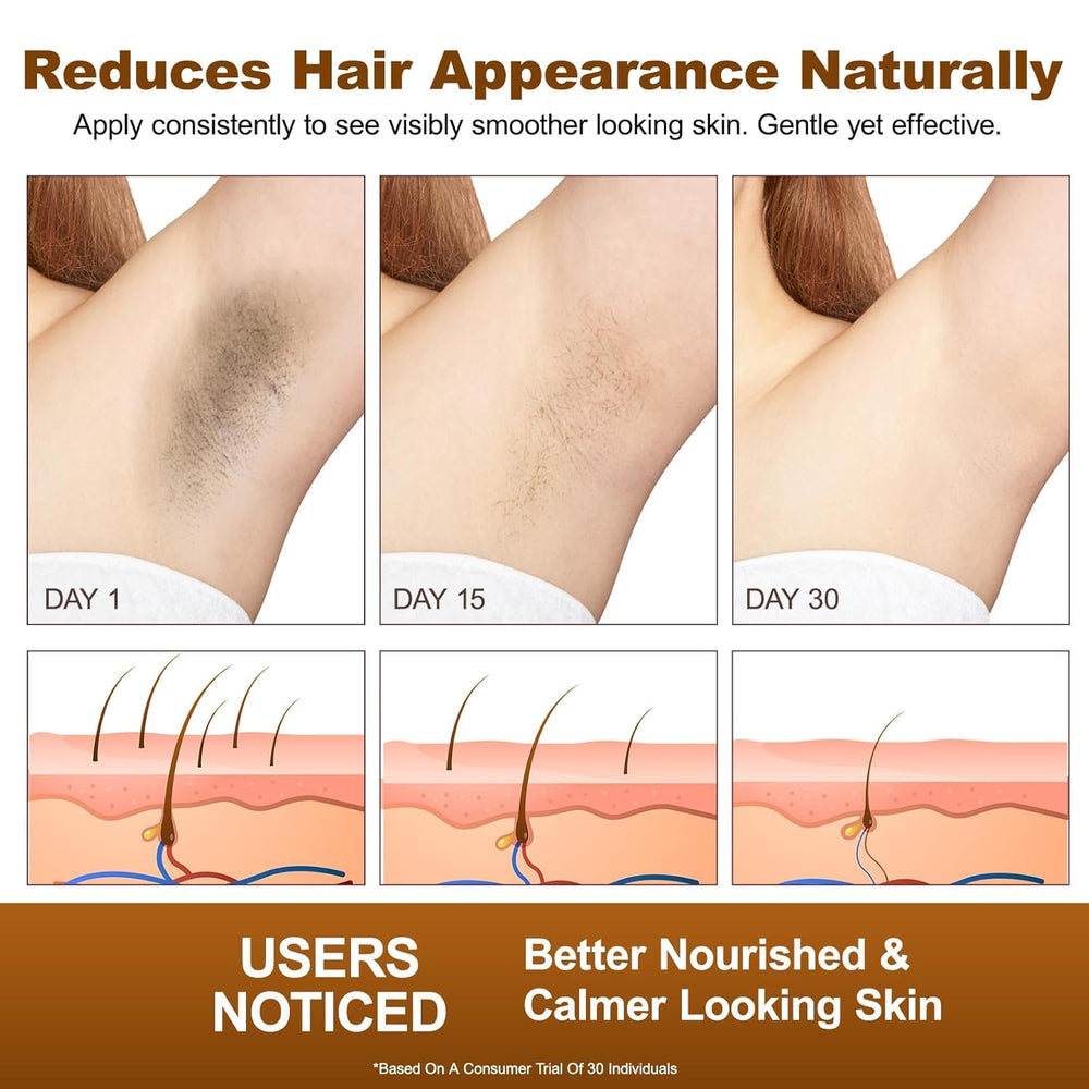 Rulviou Cyperus Rotundus Oil on skin illustrates soothing hydration after hair removal
