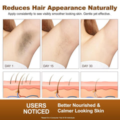 Rulviou Cyperus Rotundus Oil on skin illustrates soothing hydration after hair removal