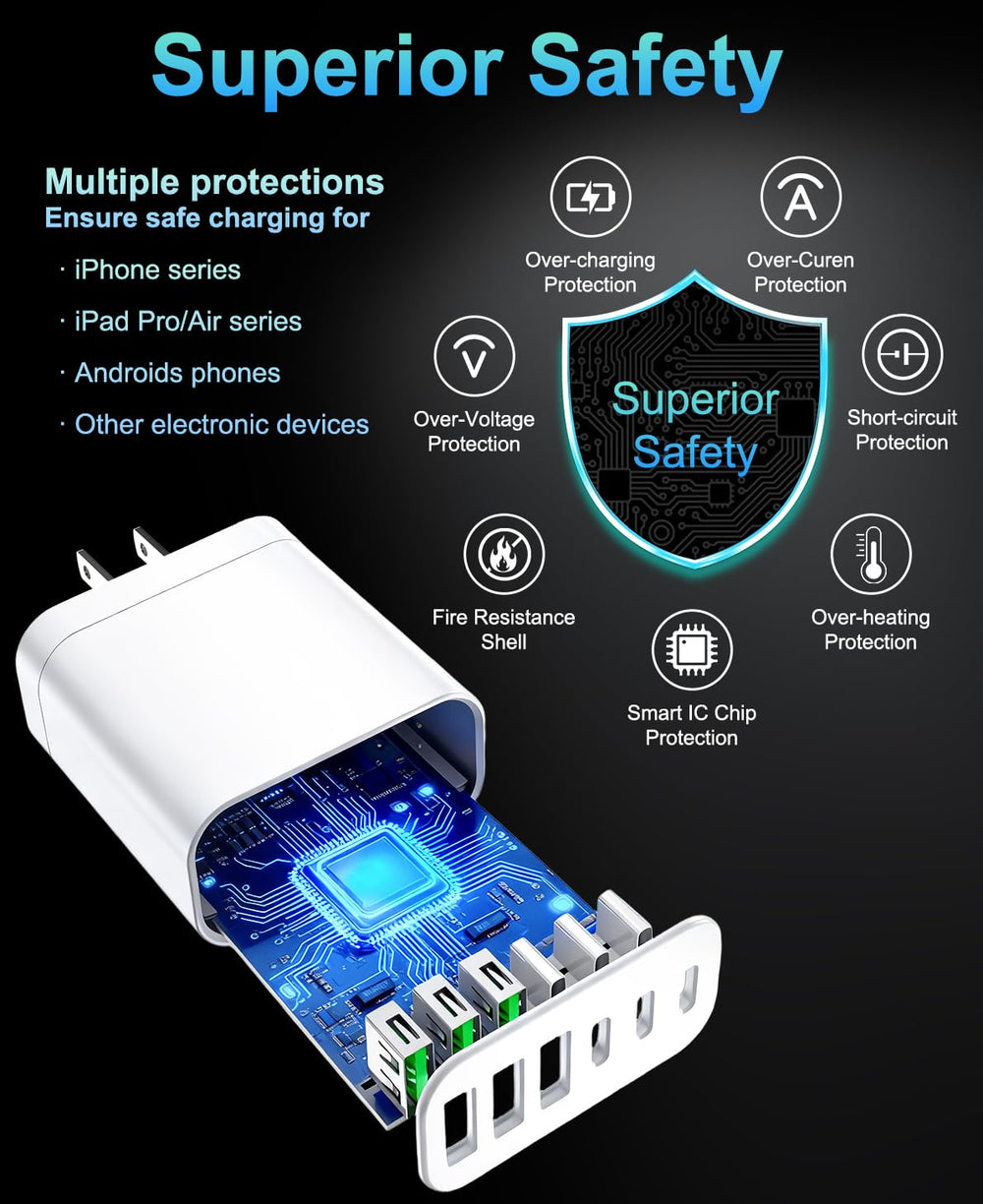 RUMIXI charger suited for both home and travel use