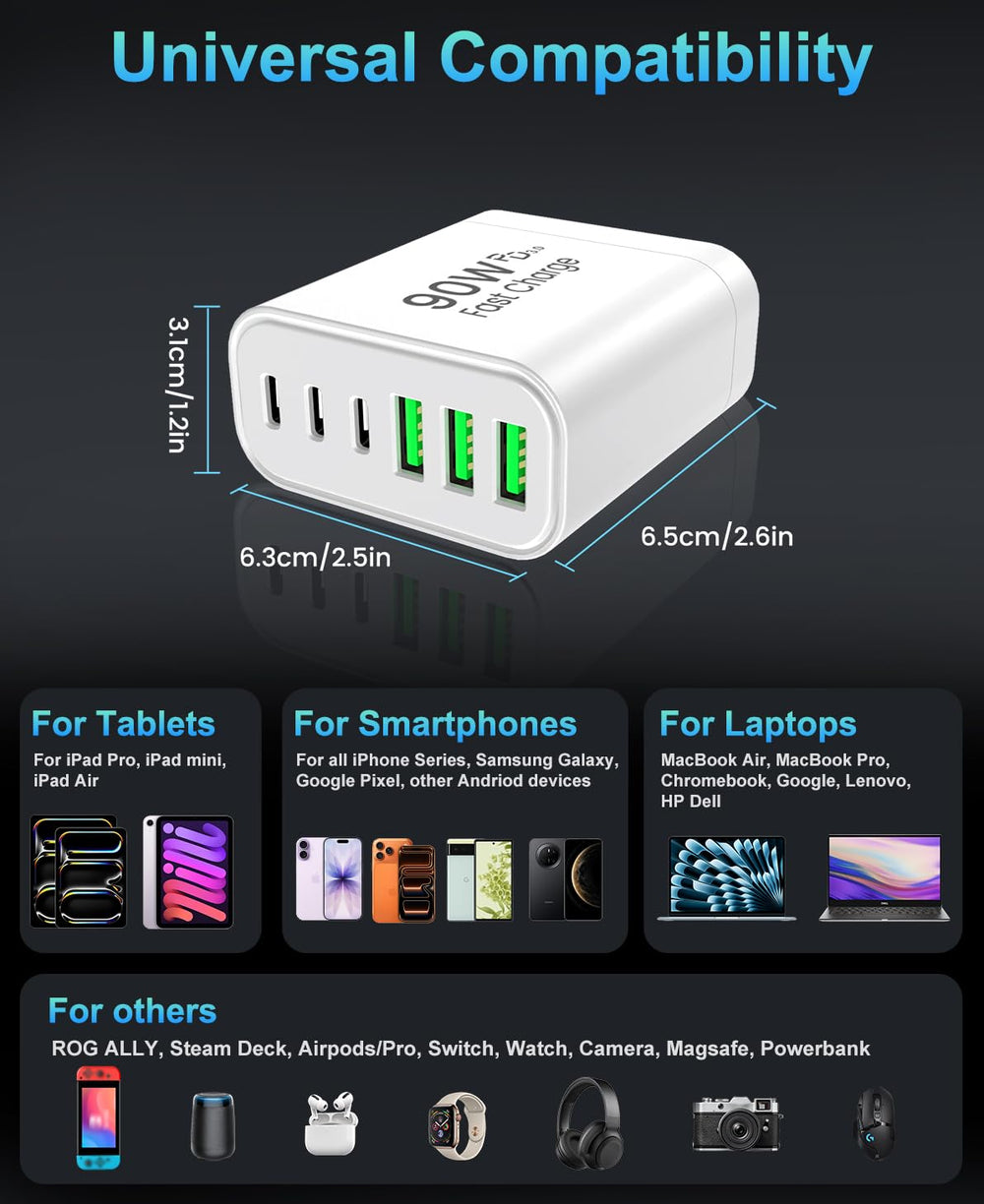 RUMIXI USB‑A port delivers 15W for tablets and accessories