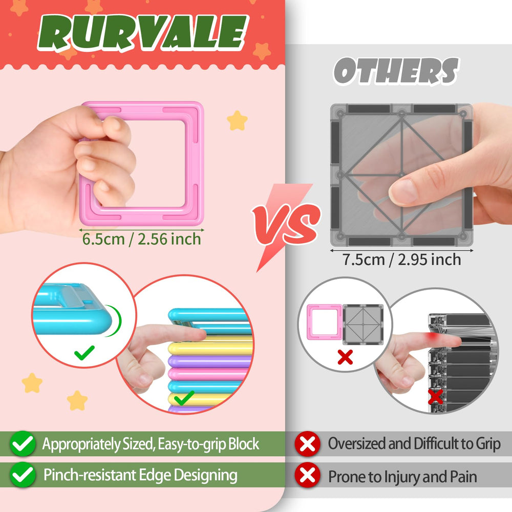 Rurvale magnetic tiles make a thoughtful birthday gift.