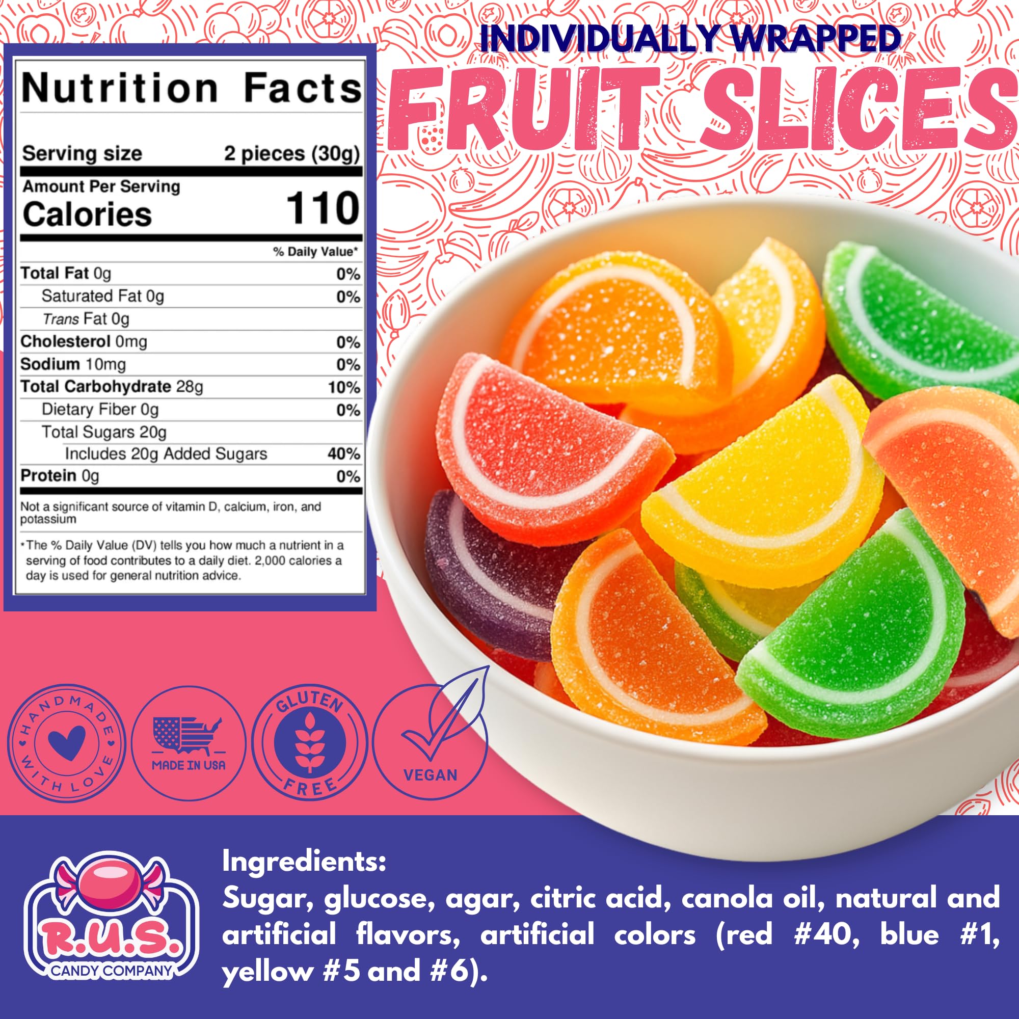 RUS Candy old-fashioned jelly slices close-up showing sugar coating and vibrant colors.