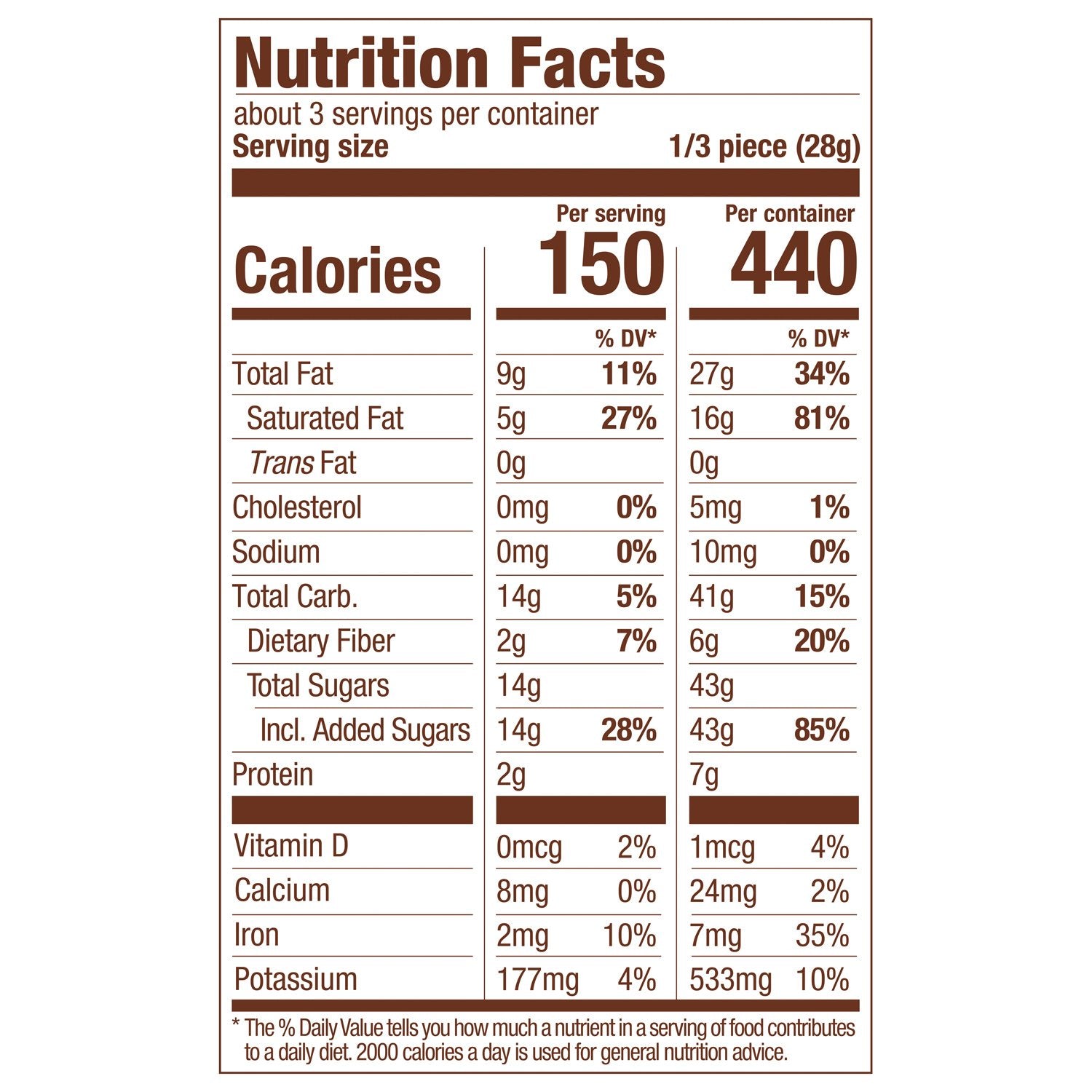 Label shows ingredients and chocolate quality for Russell Stover.