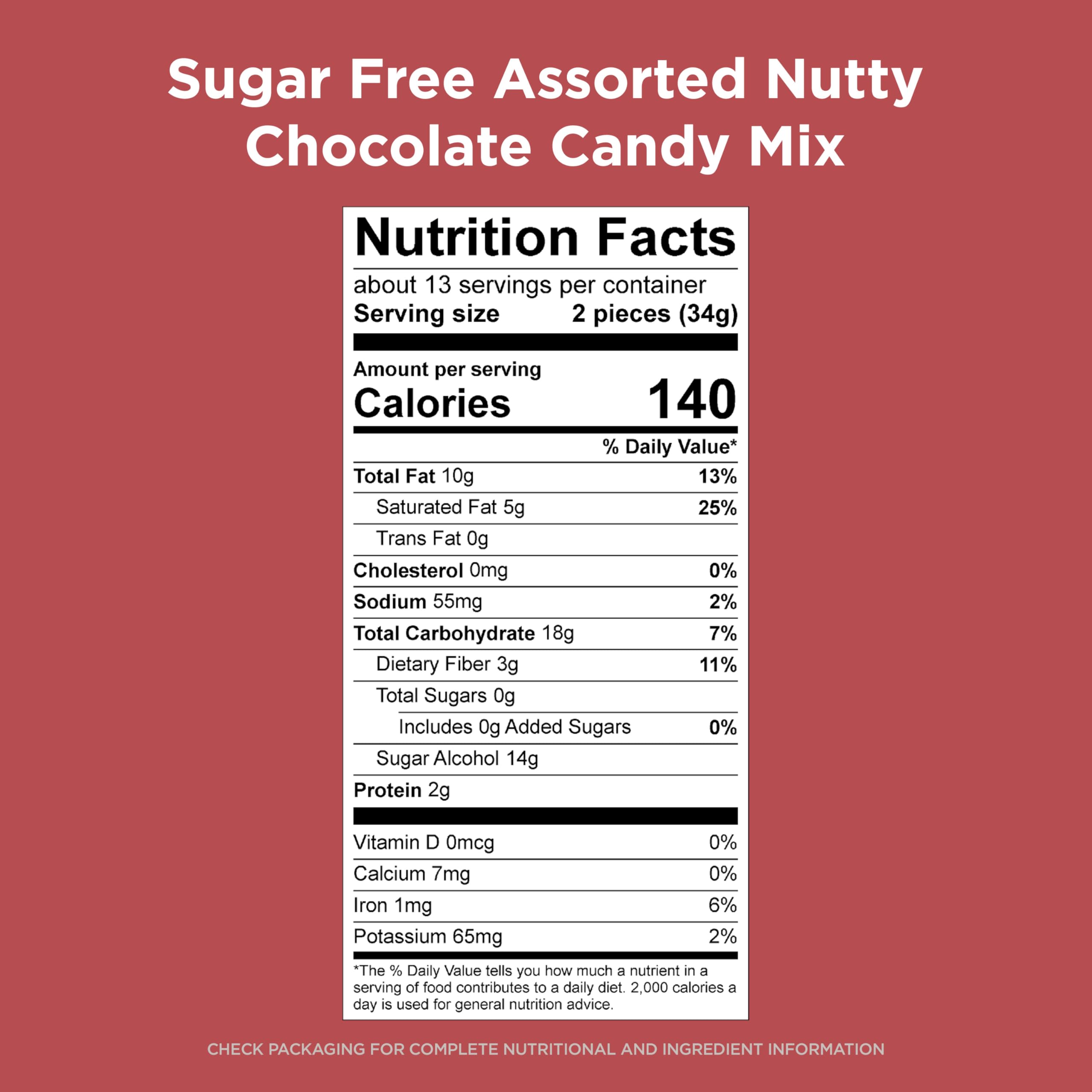 Russell Stover Sugar Free Peanut Butter Cup highlights creamy center for a quick treat.