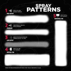 Rust-Oleum 2X vertical fan spray supports precise vertical lines.