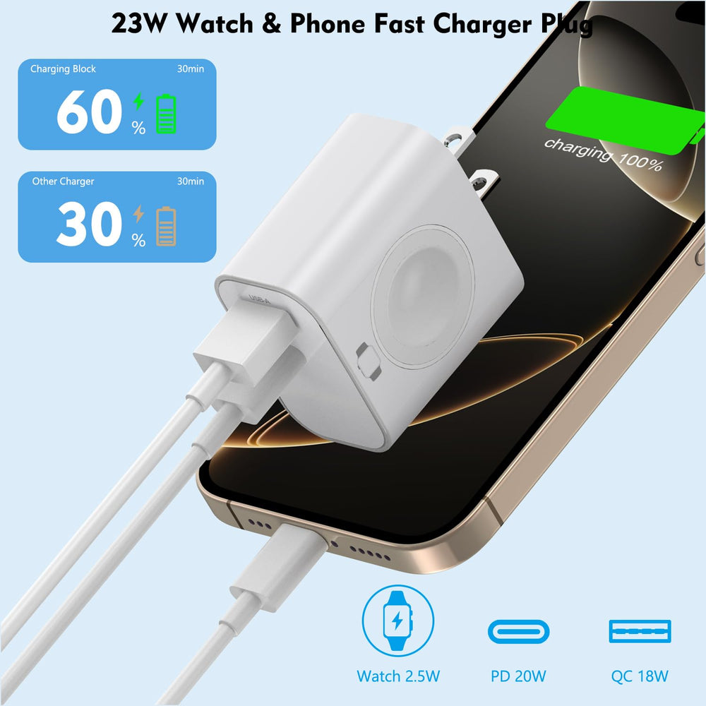 Rvelon dual-port charger showing USB-C and USB-A ports.
