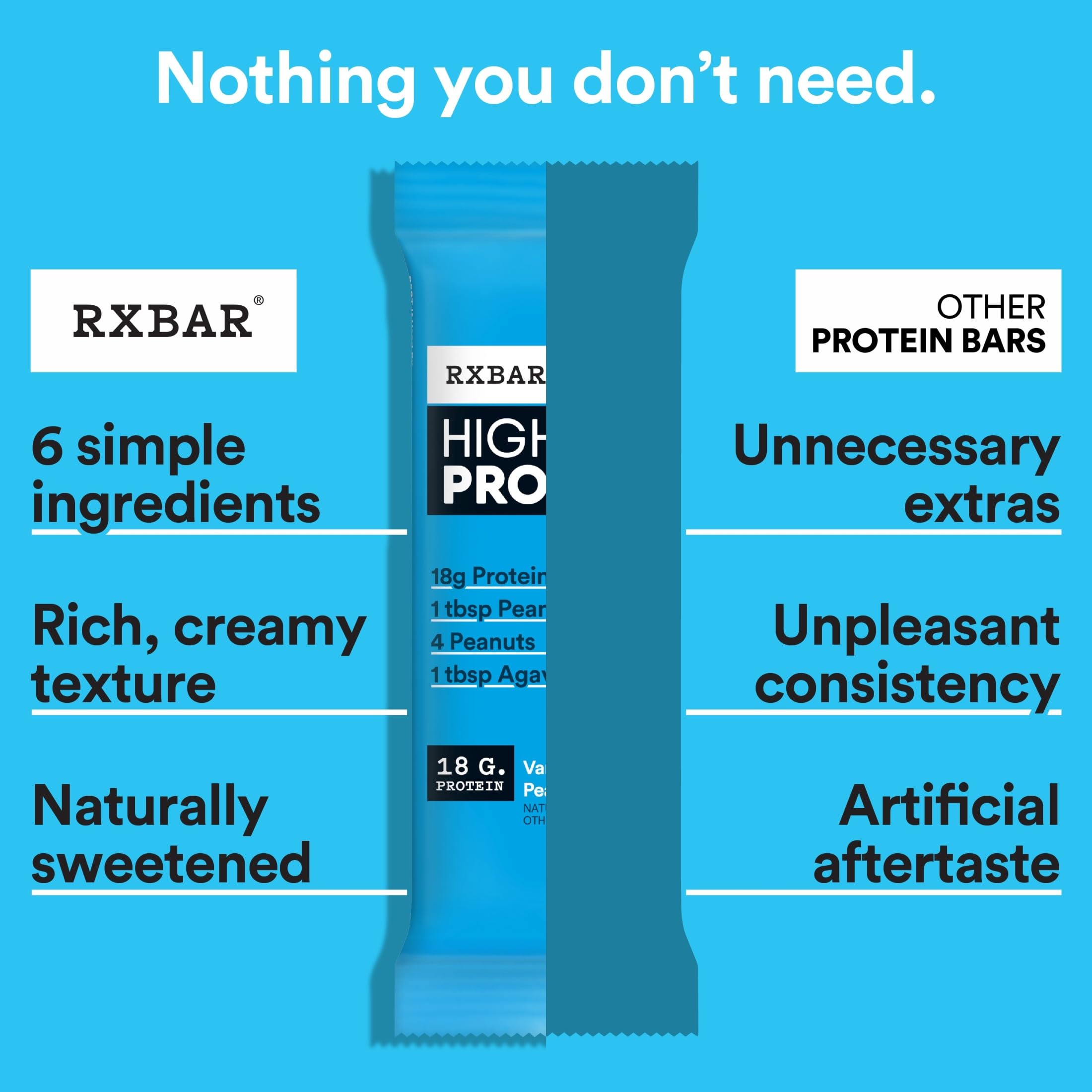 RXBAR High Protein Bar carton open to reveal bars inside.
