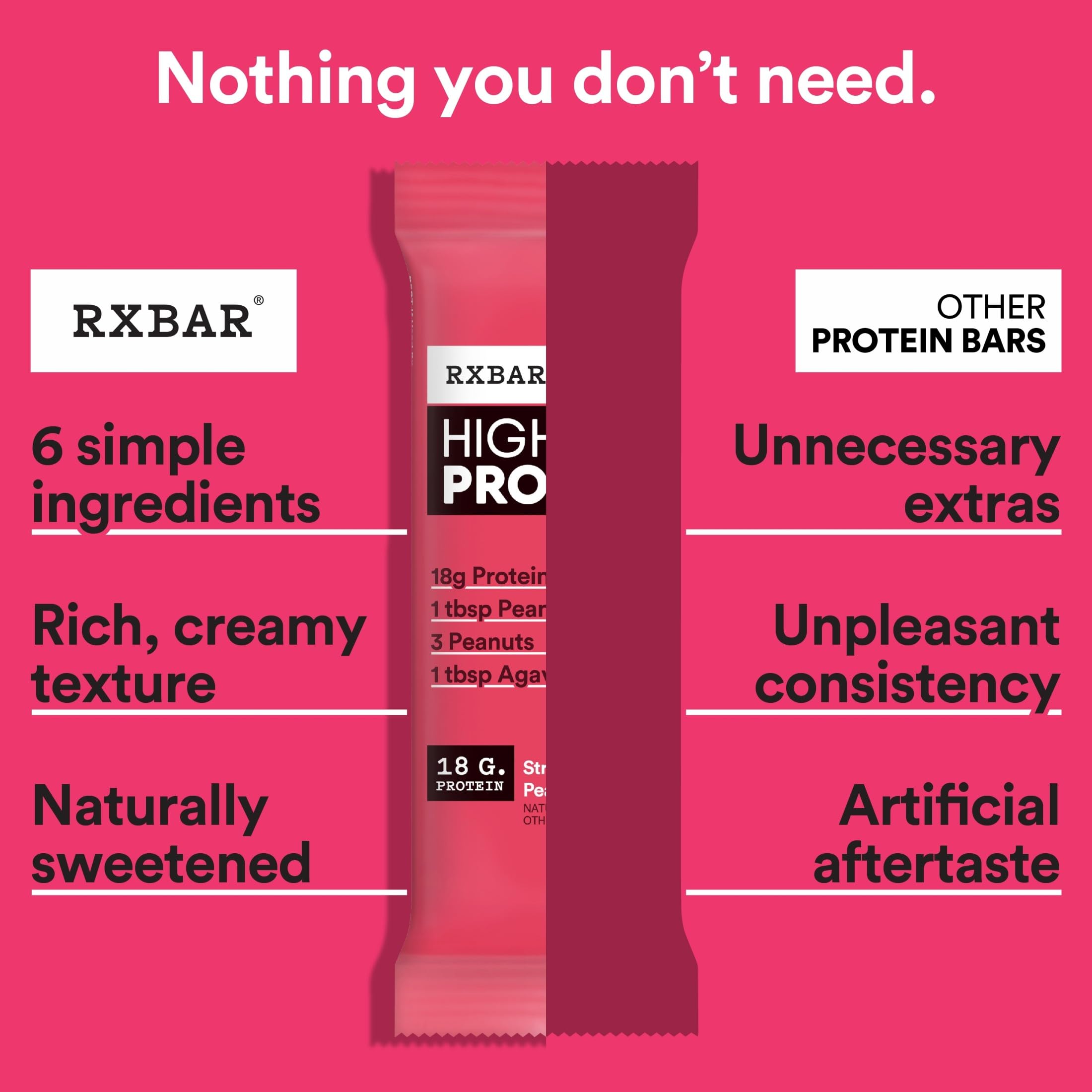 RXBAR High Protein office desk-friendly snack option.