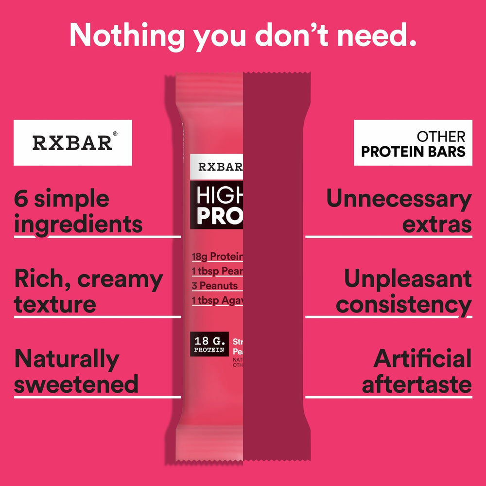 RXBAR High Protein office desk-friendly snack option.
