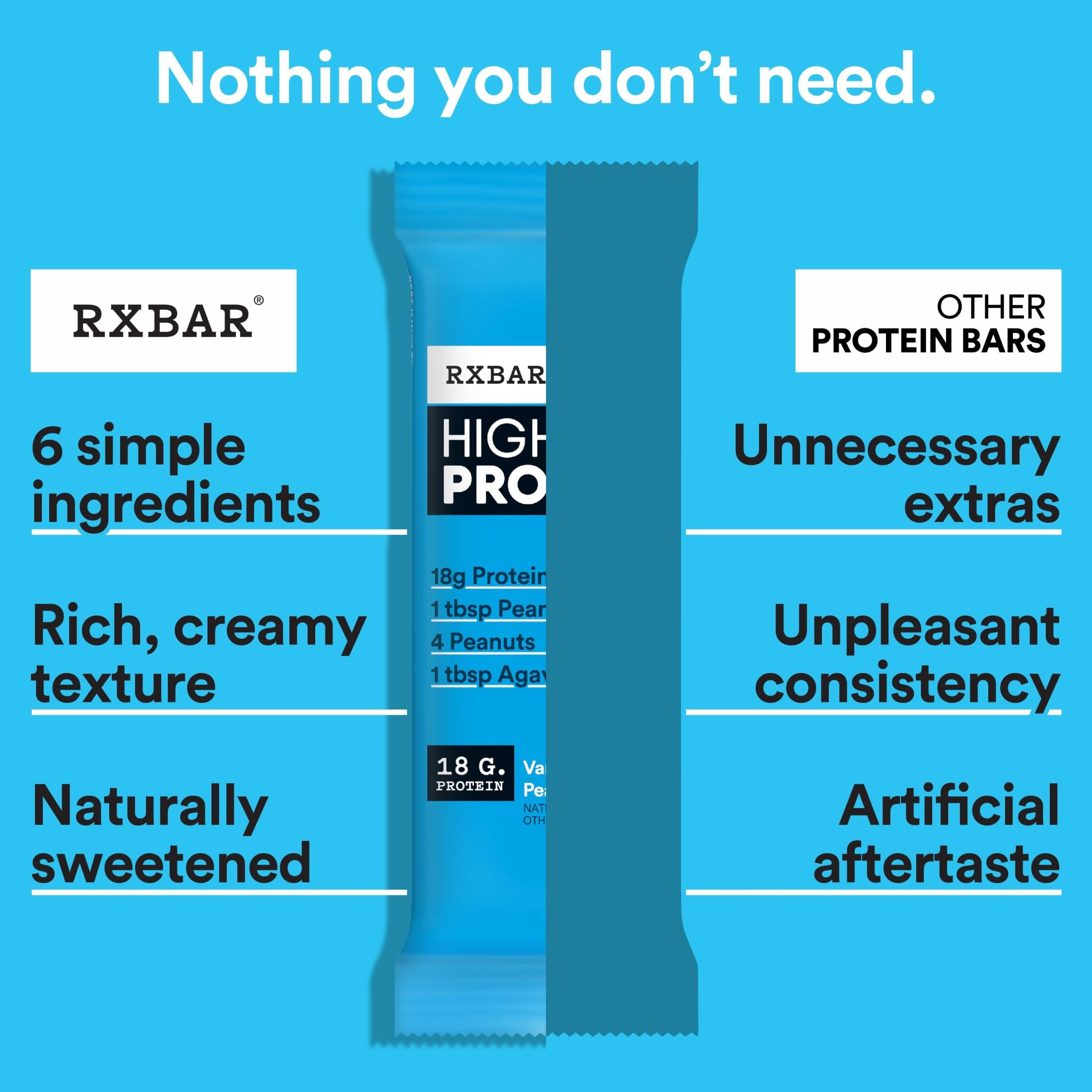 RXBAR High Protein Vanilla Peanut Butter bar packaging and branding