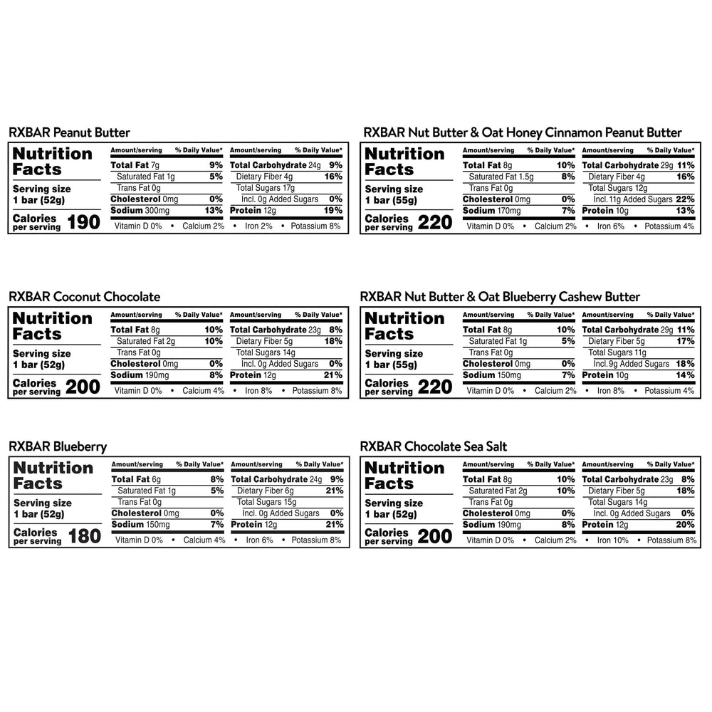 RXBAR Peanut Butter bar highlighting simple ingredients and protein.