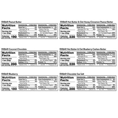 RXBAR Peanut Butter bar highlighting simple ingredients and protein.