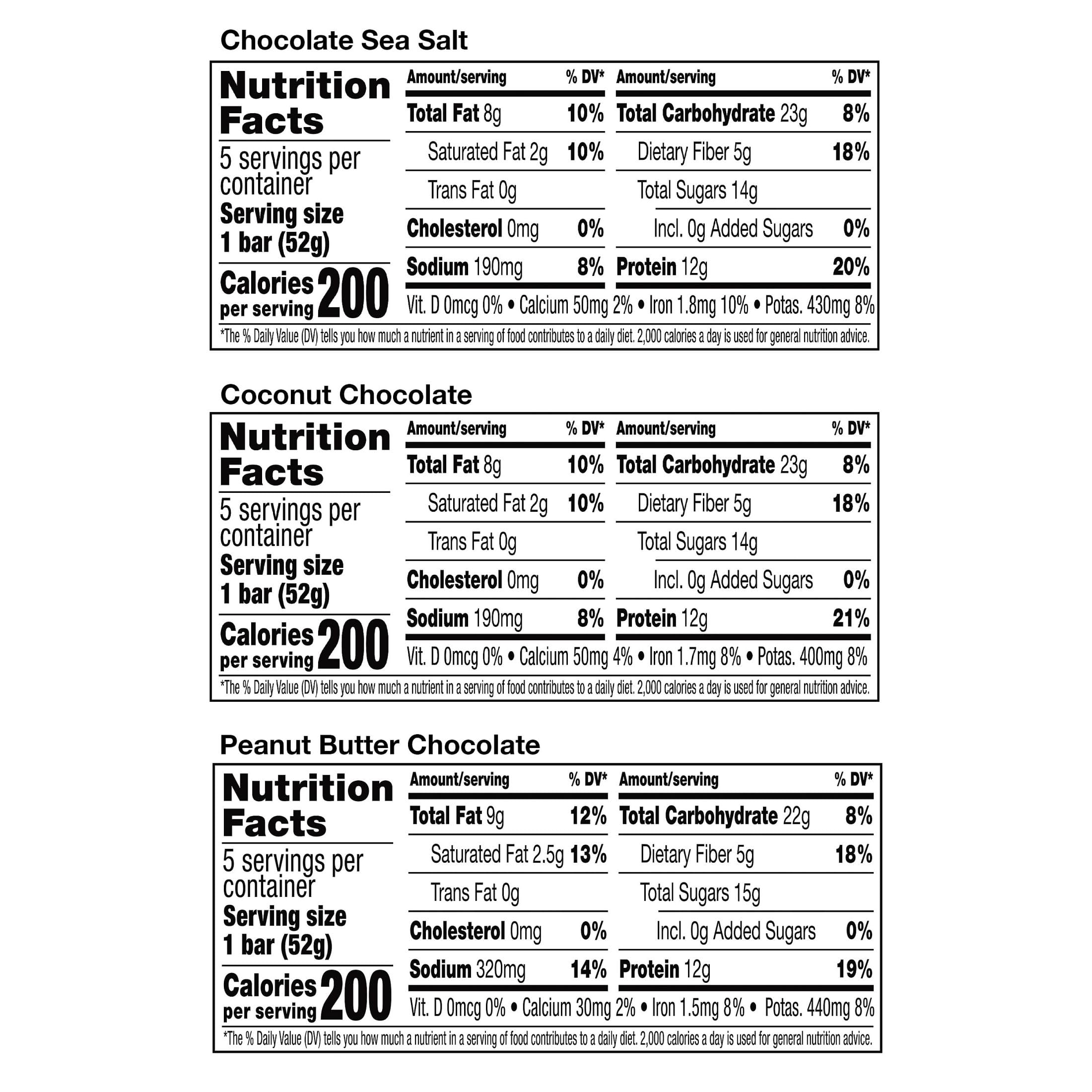 RXBAR Peanut Butter Chocolate bar offers 12g protein with simple ingredients.