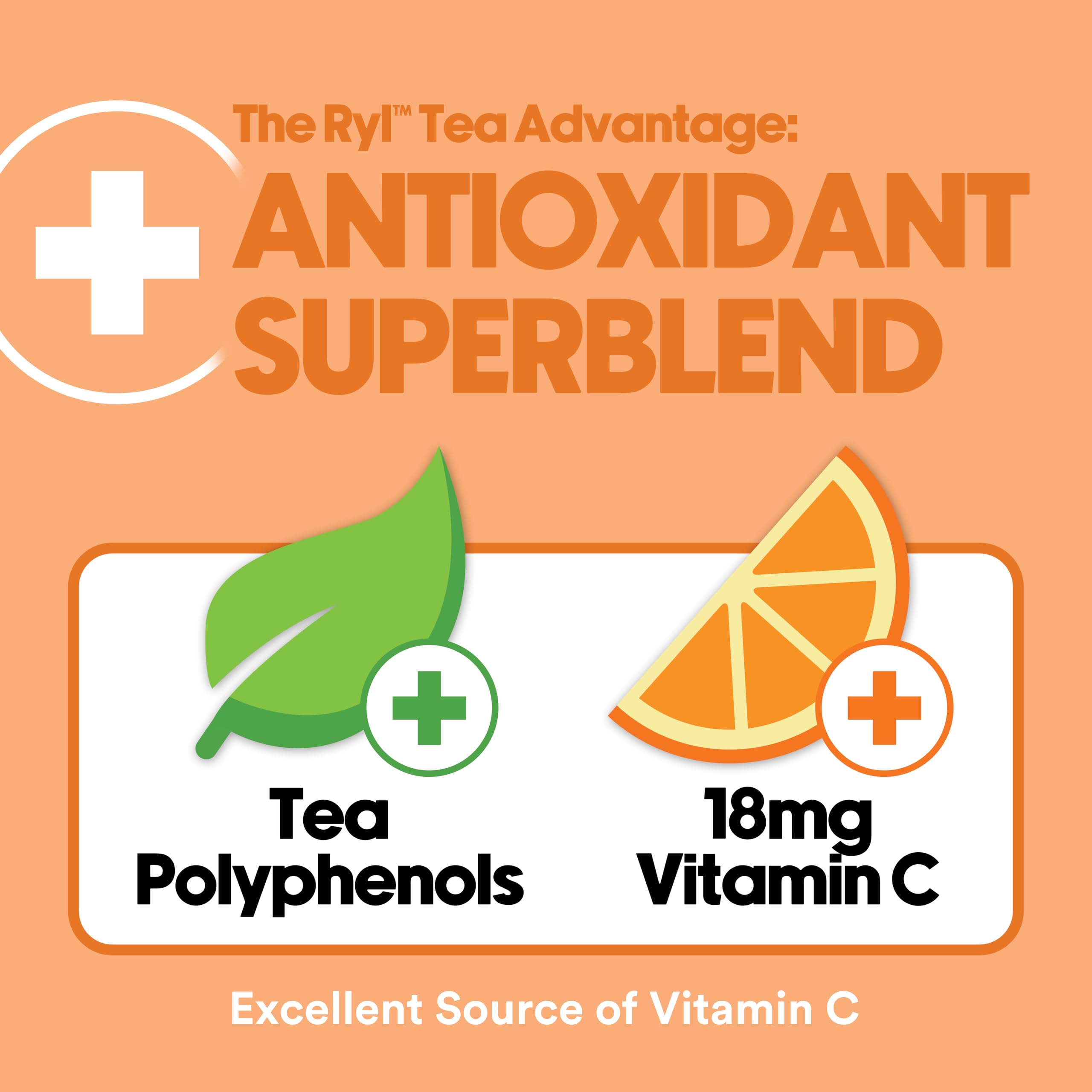 Ryl Co Peach Iced Tea ingredients page emphasizes non artificial, keto friendly, gluten free ingredients.