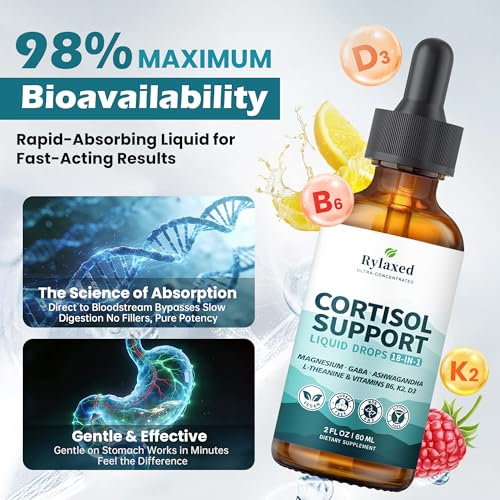Rylaxed Cortisol Drops lemon raspberry flavor close-up for a pleasant daily ritual.