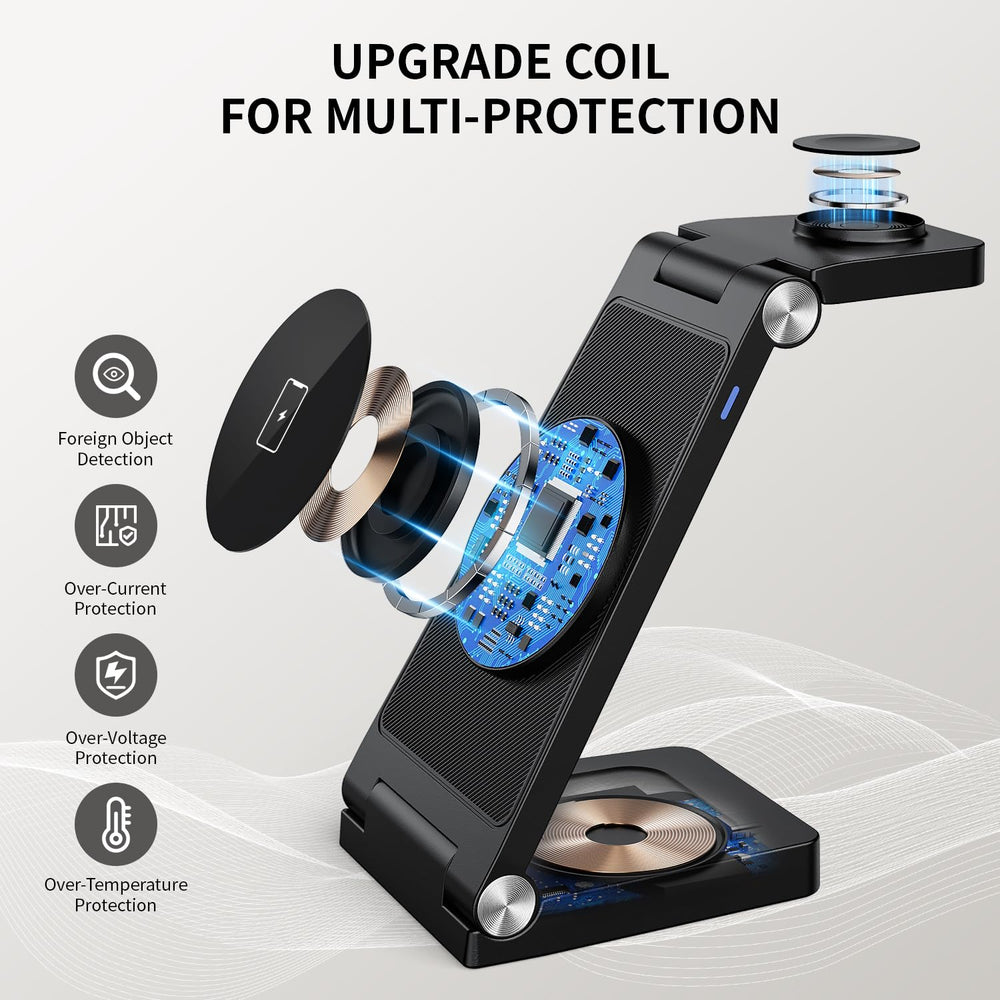 RYND travel-friendly compact stand is ideal for home, office, and trips.
